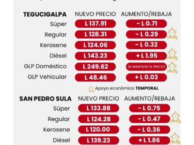 Los detalles clave