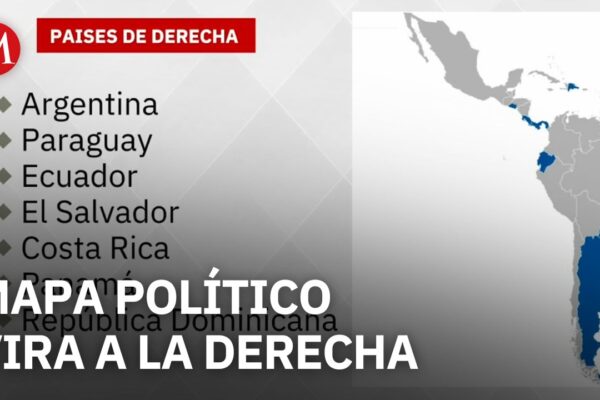 La expansión de la derecha en América Latina y sus implicaciones