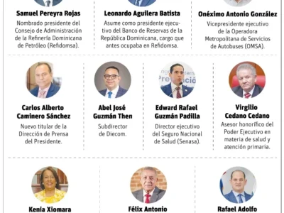 Así va la lista: estos son los cambios de funcionarios en el Gobierno de Abinader