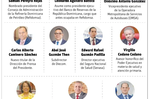Así va la lista: estos son los cambios de funcionarios en el Gobierno de Abinader