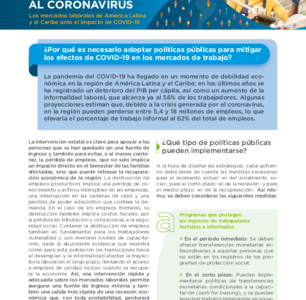 El impacto del coronavirus en el empleo de América Latina y el Caribe