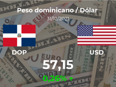 Dólar en República Dominicana: Cotización y Precio del Miércoles 16 de Septiembre de 2026