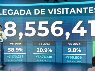 Los detalles clave