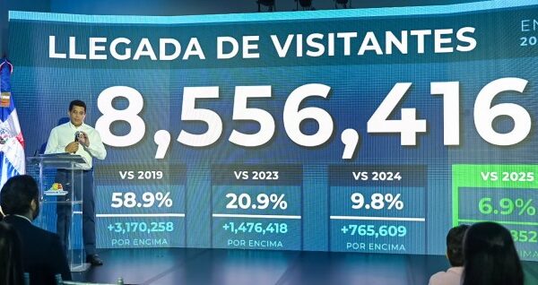 Los detalles clave