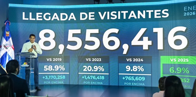 Los detalles clave