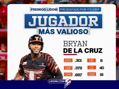 LIDOM 2025-2026: Jugadores que marcan la pauta en estadísticas