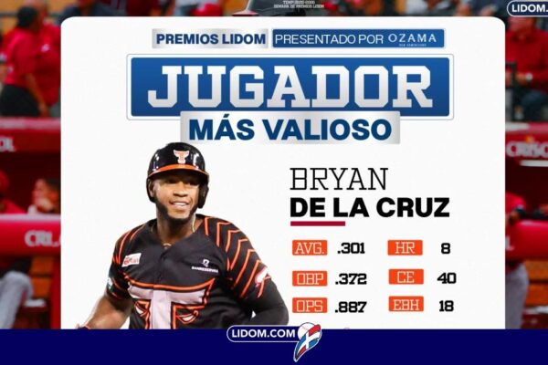LIDOM 2025-2026: Jugadores que marcan la pauta en estadísticas