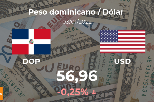Dólar en República Dominicana: Cotización y Precio Actualizado del 23 de septiembre de 2026