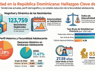 Los detalles clave