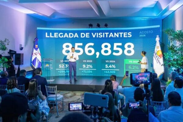 República Dominicana Registra Récord de 8,5 Millones de Visitantes Hasta Agosto