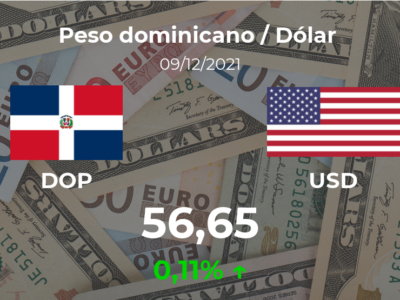 Dólar hoy en República Dominicana: precio y cotización de la divisa este martes 22 de septiembre de 2026