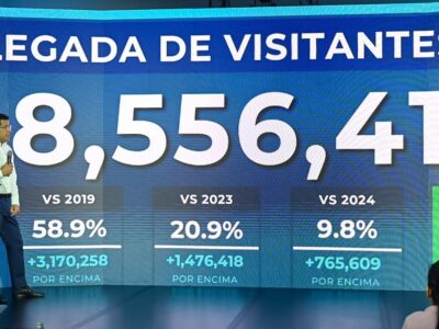 Los detalles clave