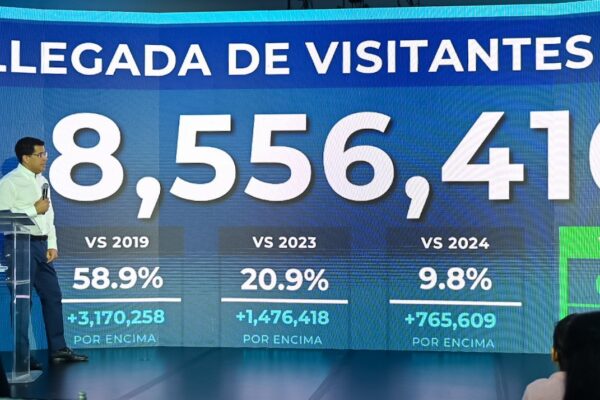 Los detalles clave