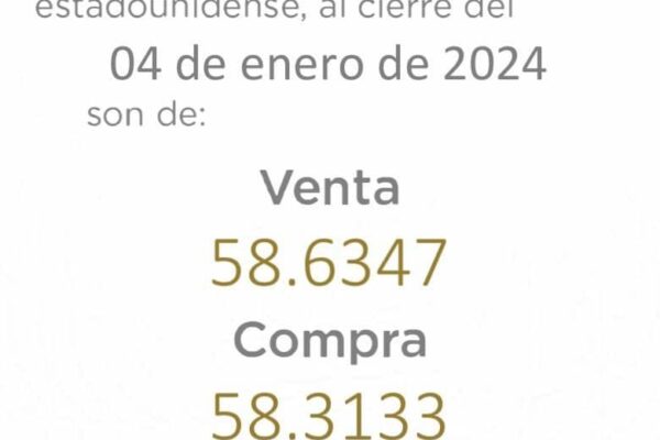 Precio del Dólar en República Dominicana: Cotización de Cierre del 14 de Septiembre